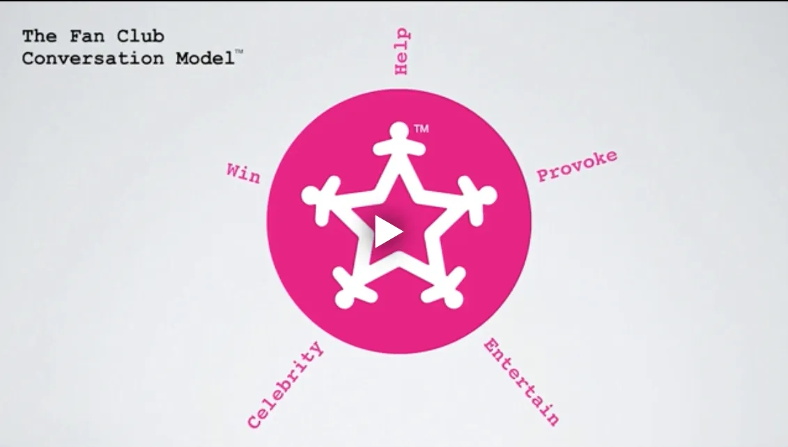 The Fan Club - Image 2